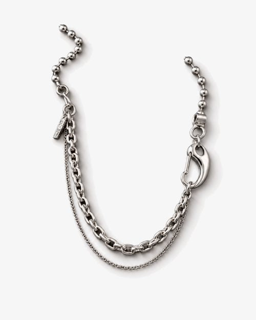 ModèleBrisée chain